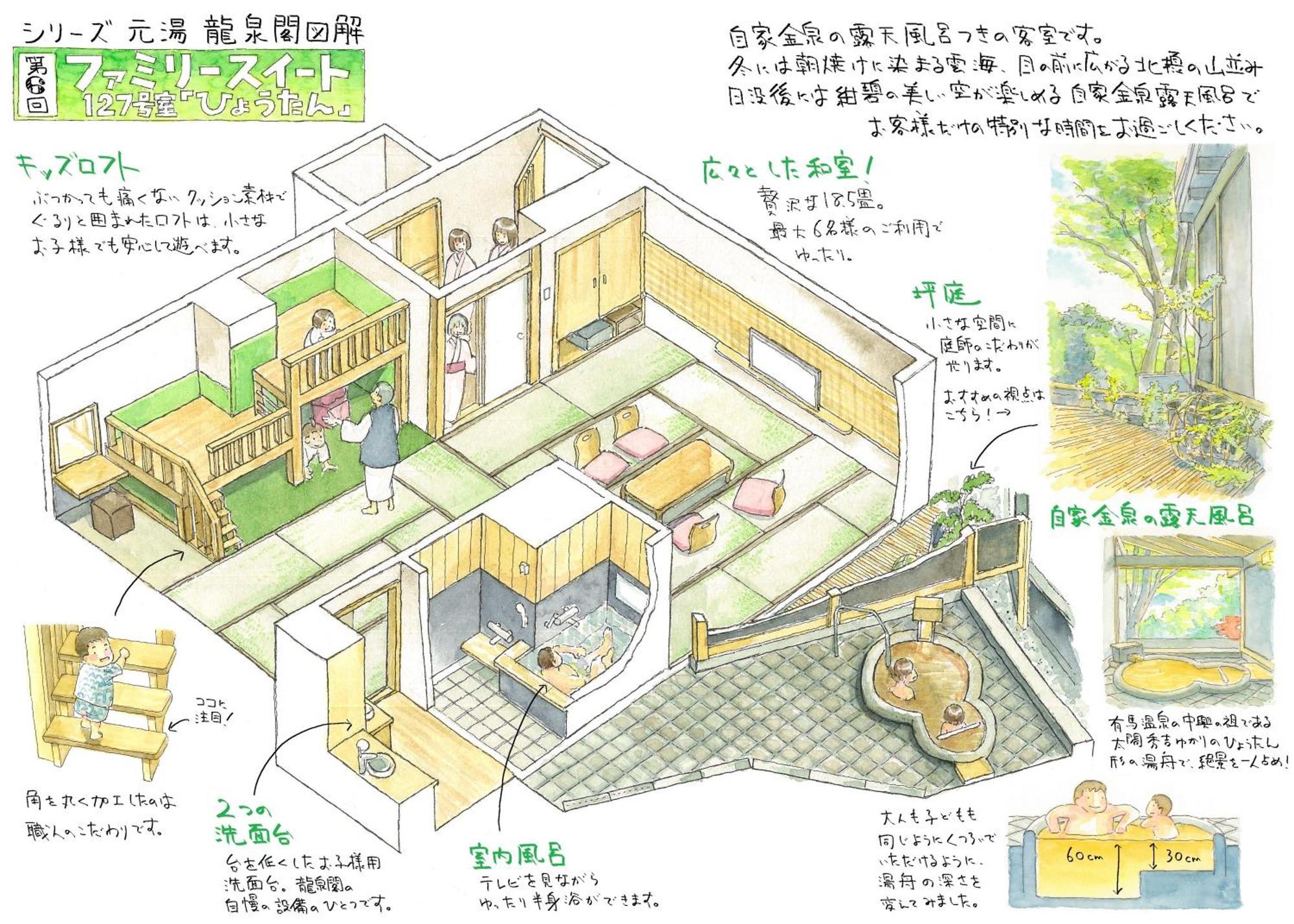 Arima Onsen Motoyu Ryuusenkaku Otel Kobe Oda fotoğraf